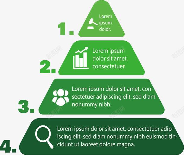 数字文化新浪潮 绿色分层金字塔图表的创意应用与服务